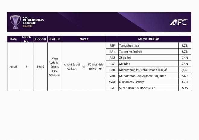中国足协正式确认：资深裁判马宁将以第四官员身份执法亚冠精英赛决赛，同时经验丰富的裁判周飞将担任边裁，此次执法阵容引发广泛关注与热议